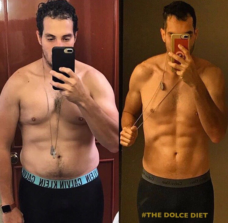 4-Week Personalized "My Diet" Nutrition Plan