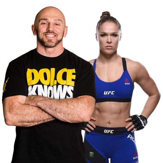 12-Week: VIP ELITE Personal Coaching